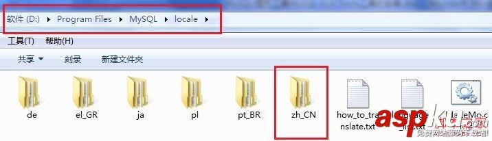 MySQL,GUI,Tools,MySQL圖形工具