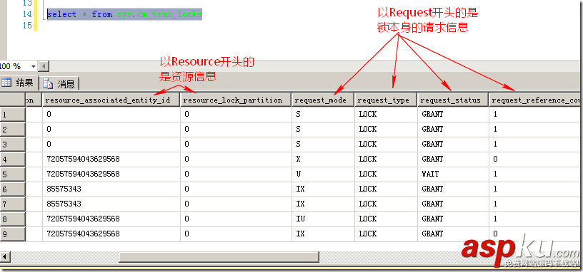 sqlserver鎖機,sqlserver查看鎖