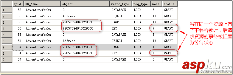 sqlserver鎖機,sqlserver查看鎖
