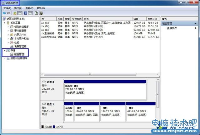 SSD并不可怕 設置不當掉速毀盤才可怕 