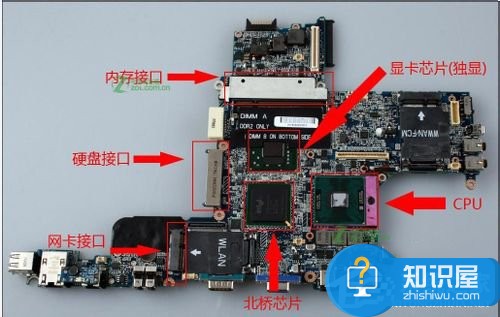 筆記本顯卡能換嗎 筆記本更換顯卡的方法