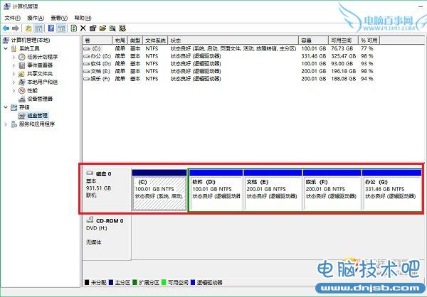 硬盤主分區、擴展分區和邏輯分區的區別