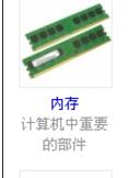 臺式機電腦組裝全過程圖解 臺式機機箱怎么組裝