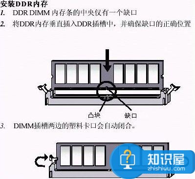 臺式電腦怎么組裝詳解 臺式計算機組裝的圖文教程