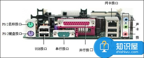 主板結構圖是什么樣的 組裝電腦主板結構圖與主板接口介紹