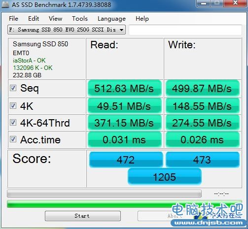 SSD并不可怕  設置不當掉速毀盤才可怕 