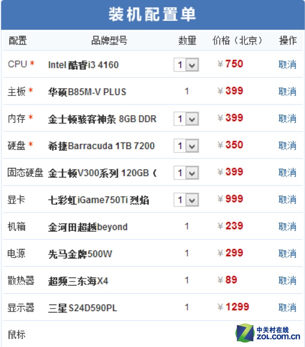 節省預算淋漓游戲 5000元DIY配置推薦 