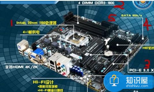 臺式機電腦組裝全過程圖解 臺式機機箱怎么組裝