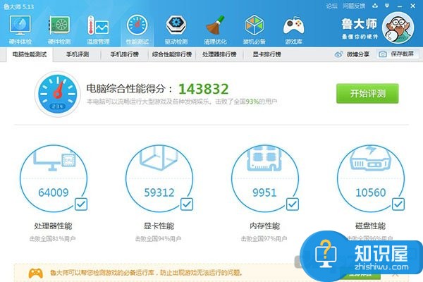 3000左右游戲電腦主機  四核i5配GTX750Ti獨顯配置單