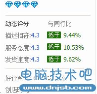 網購整機為什么便宜 網購DIY組裝電腦注意事項