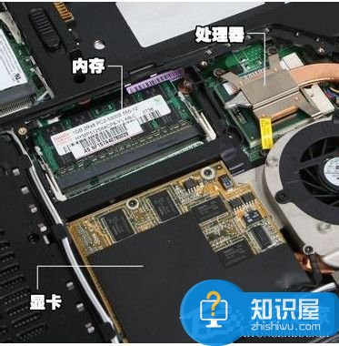 筆記本顯卡能換嗎 筆記本更換顯卡的方法