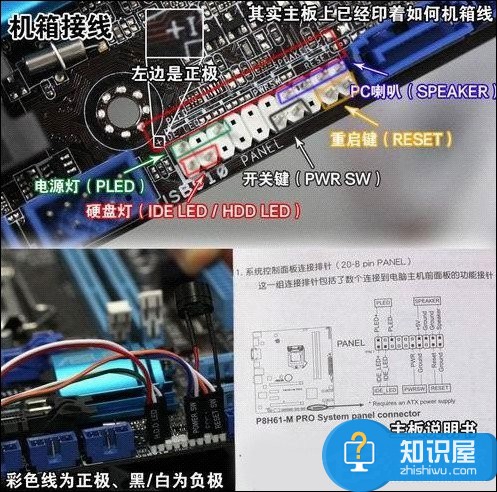 新手怎么組裝臺式機 電腦組裝圖文教程詳解
