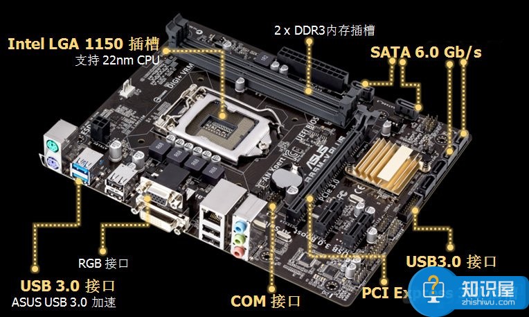 最新4000元游戲主機推薦E3 1230+GTX760電腦性價比之推薦