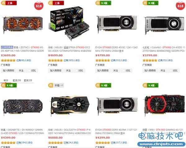 想買GTX980的可以稍微等等！