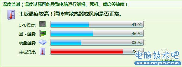 硬件問題