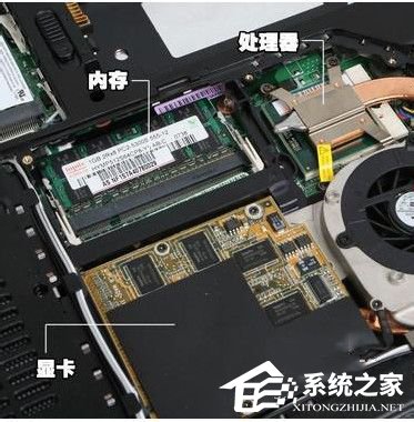 筆記本顯卡怎么換 更換筆記本顯卡的圖文教程