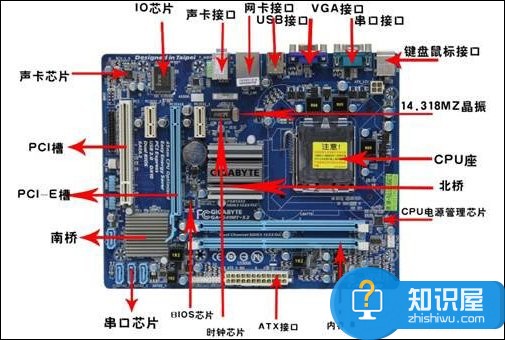 臺式機電腦組裝教程詳解 組裝電腦需要準備哪些工具