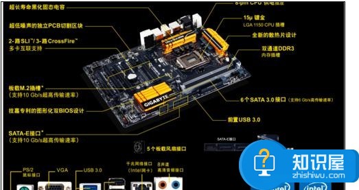 電腦組裝時怎么選擇配置主板 組裝電腦時選擇配置的教程