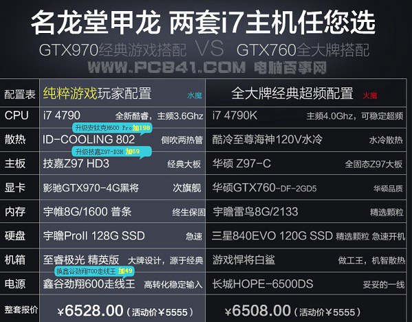 5555元i7-4790/GTX970高端組裝電腦配置單