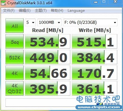 SSD并不可怕  設置不當掉速毀盤才可怕 