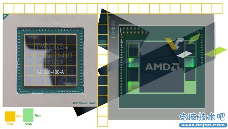 AMD Fiji核心面積估算 能秒TITAN X？ 