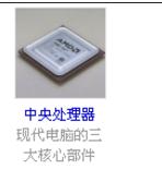 臺式機電腦組裝全過程圖解 臺式機機箱怎么組裝