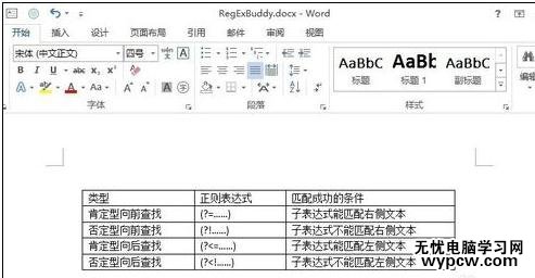 word2010中如何對齊表格文字