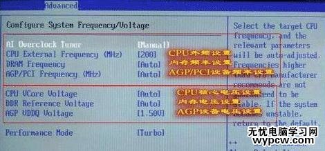 amd bios設置圖解教程