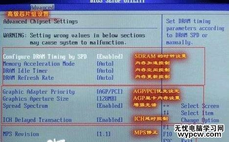 amd bios設置圖解教程