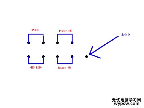 主辦跳線示意圖