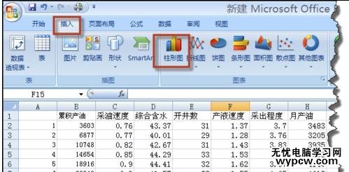 word怎么做柱形圖的兩種方法_如何用word做柱形圖