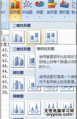 word怎么做柱形圖的兩種方法_如何用word做柱形圖