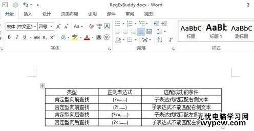 word2010中如何對齊表格文字