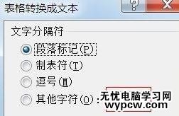 word中怎樣按姓氏筆畫排序_word按姓氏筆畫排序的步驟