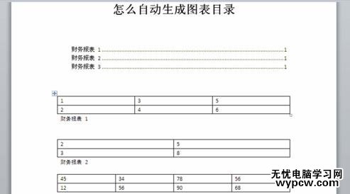 word2010中如何自動生成圖表目錄