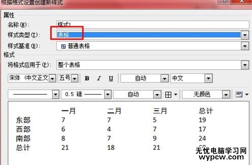 word2010中新建樣式的兩種方法