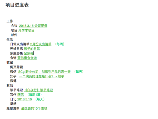 用印象筆記進行個人項目管理，提升工作生活效率