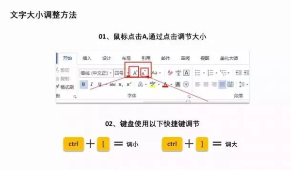 Word的小技巧介紹
