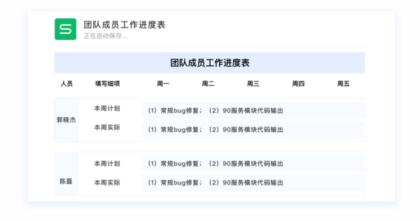 WPS+開啟新一代辦公模式，企業管理解決方案