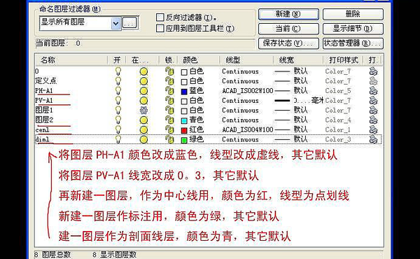 AutoCAD如何將三維模型投影到二維平面上？
