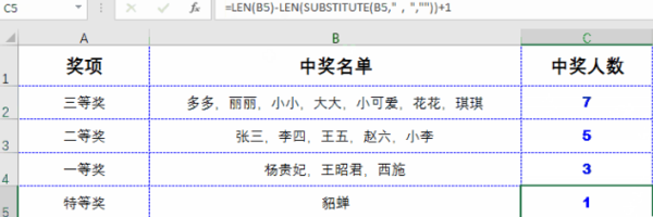 Excel常用到能節省一半時間的10大公式！