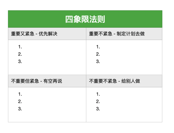 用好印象筆記這8個必備模板，幫你大幅提升工作效率