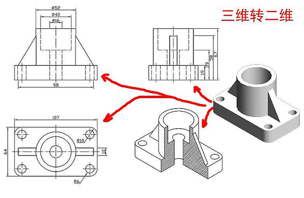 AutoCAD如何將三維模型投影到二維平面上？