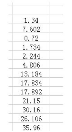 怎么使用Excel選擇性粘貼？選擇性粘貼妙用