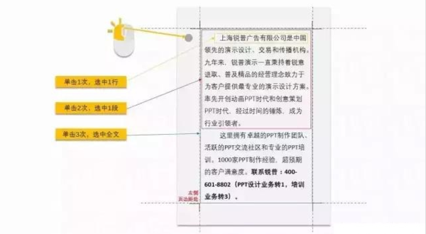Word的小技巧介紹