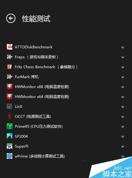 性能測試