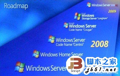 Windows操作系統