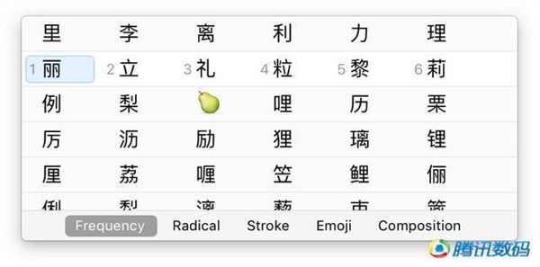 蘋果OS X 10.11中文版體驗：太值得升級了