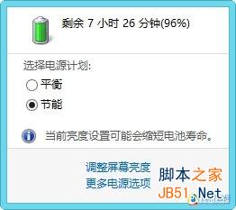 三星ATIV Book 9Lite評測 輕薄便攜處理器差