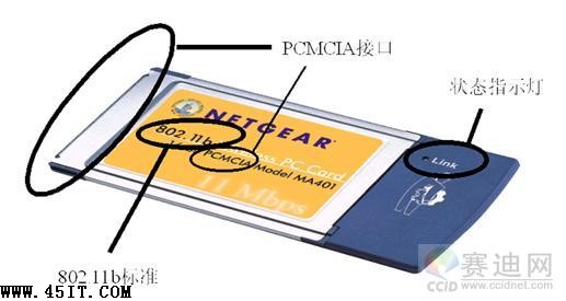 無線網卡